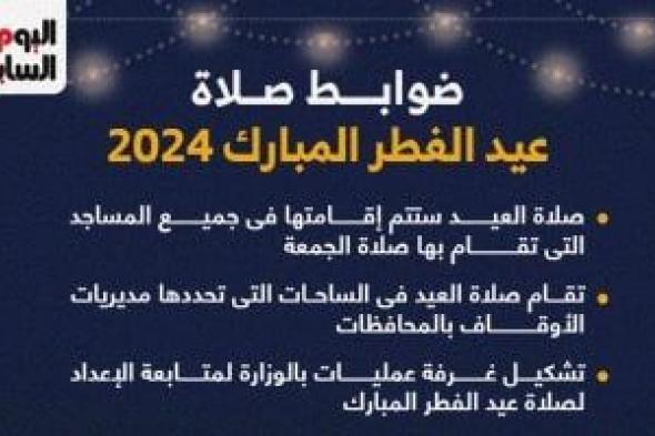 وزارة الأوقاف تعلن ضوابط صلاة عيد الفطر وتحذر من حالة تبطل الصلاة.. إنفوجراف