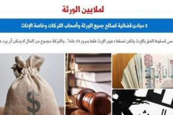 3 مبادئ قضائية لصالح الورثة وأصحاب التركات خاصة الإناث.. برلمانى