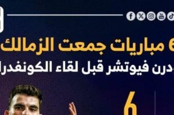 6 مباريات جمعت الزمالك ومودرن فيوتشر قبل لقاء الليلة.. إنفو جراف