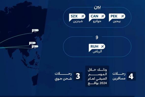 “الطيران المدني”: البدء بتشغيل خطوط جنوب الصين الجوية برحلات منتظمة بين الصين والمملكة ابتداءً من 16 أبريل