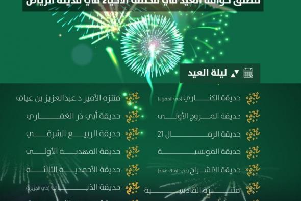 السعودية | أمانة الرياض تكشف تفاصيل فعاليات حوامات العيد في أحياء الرياض