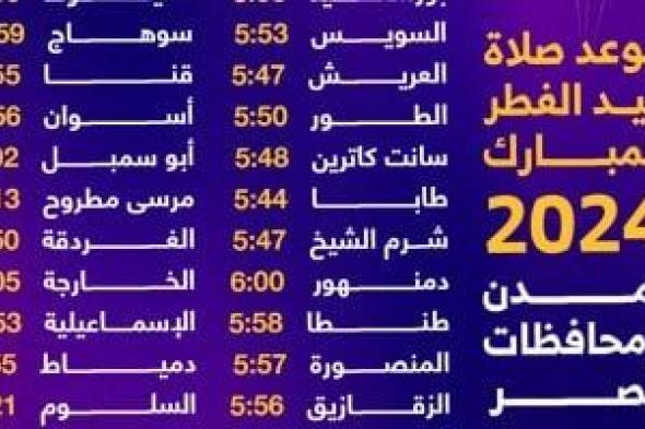 موعد صلاة عيد الفطر المبارك 2024 بمدن ومحافظات مصر.. إنفوجراف