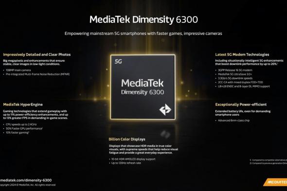 تكنولوجيا: MediaTek تعلن رسمياً عن رقاقة Dimensity 6300 بدقة تصنيع 6 نانومتر