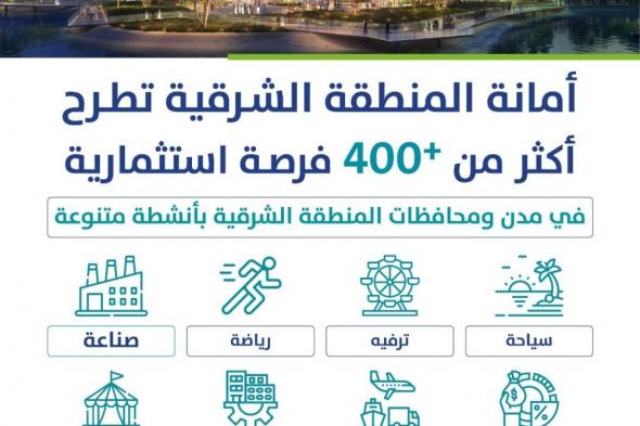 بمدة تعاقدية تصل إلى 50 سنة.. طرح 400 فرصة استثمارية في الشرقية