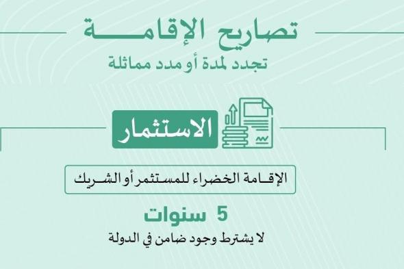 الامارات | تعرف إلى ..متطلبات تأشيرة الإقامة الخضراء للمستثمرين