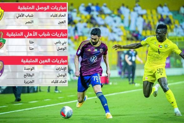 الامارات | طريق شائك أمام الوصل بعد «العثرة الأولى»