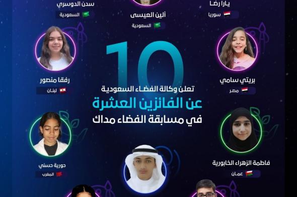 من 8 دول.. وكالة الفضاء السعودية تعلن الفائزين الـ10 بـ"الفضاء مداك"