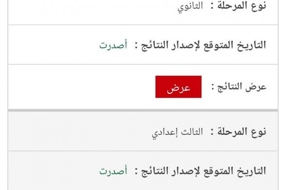 أستفد الان من الاستعلام عن نتائج الطلبة| شهادة الفصل الثاني ٢٠٢٣ -٢٠٢٤ برقم الطالب