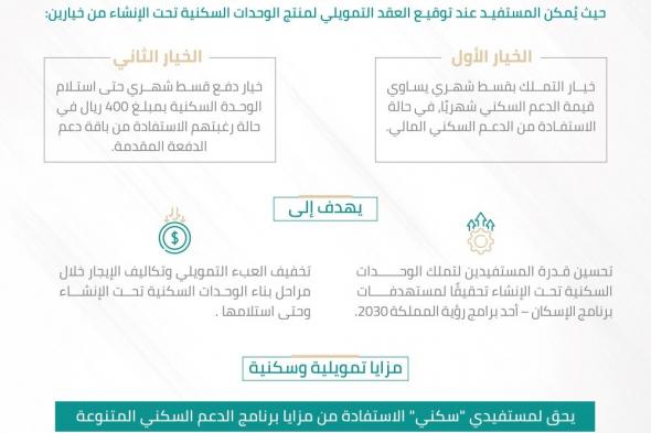 «دعمك يساوي قسطك».. حل تمويلي لـ«الوحدات السكنية تحت الإنشاء»