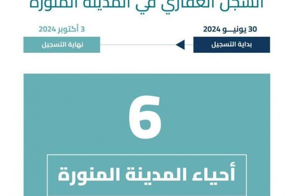 بدء التسجيل العقاري الإلكتروني في 6 أحياء بالمدينة المنورة