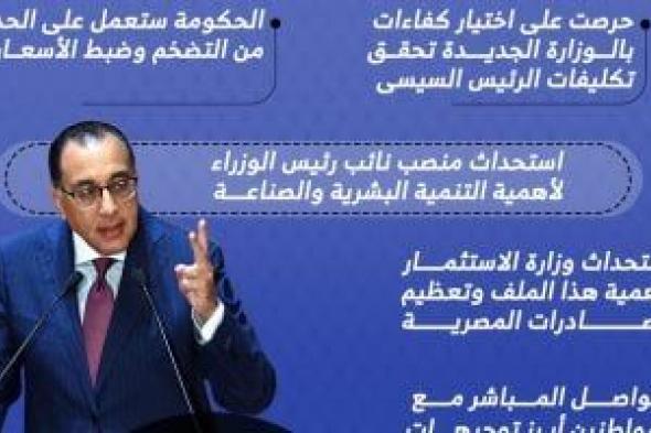 تصريحات مصطفى مدبولى فى أول مؤتمر صحفى بعد حلف اليمين.. إنفوجراف