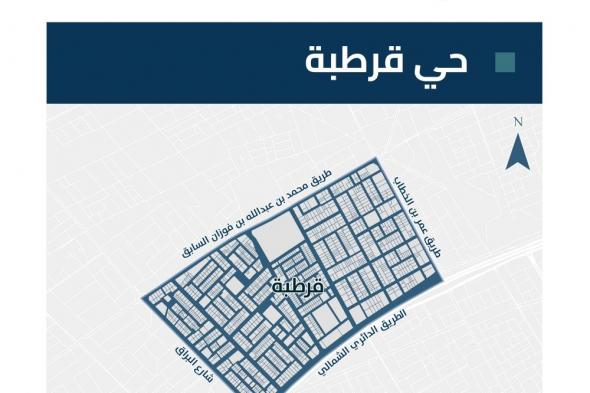 يستمر لمدة 90 يوما.. بدء تسجيل 1608 عقارات في مدينة بريدة