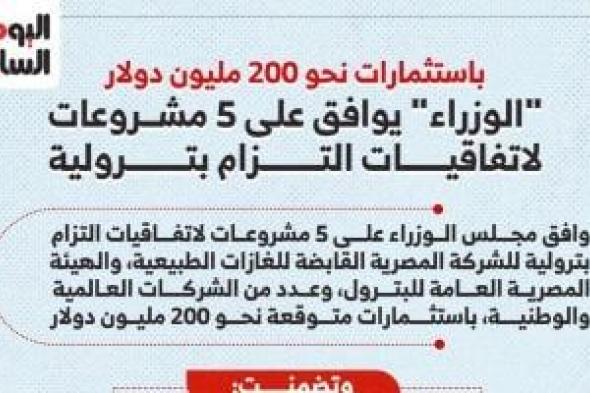 مجلس الوزراء يوافق على 5 مشروعات لاتفاقيات التزام بترولية.. إنفوجراف