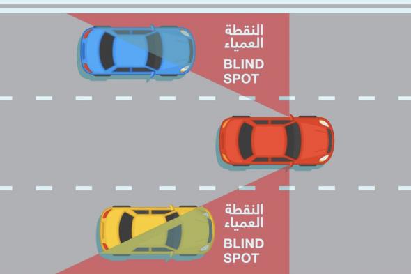 الامارات | شرطة أبوظبي تدعو السائقين للتحقق من النقطة العمياء قبل التجاوز