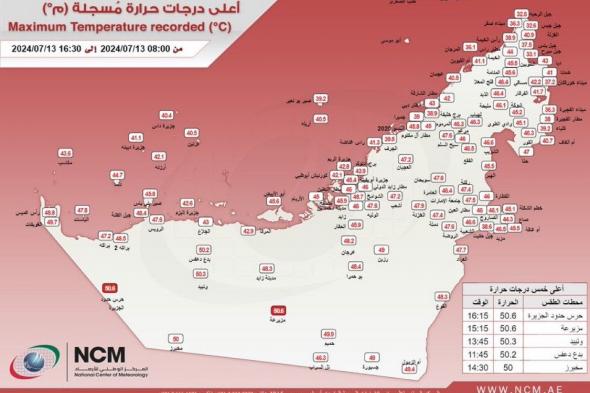 الامارات | "الحرارة" تسجّل 50 درجة مئوية في منطقتين بالدولة