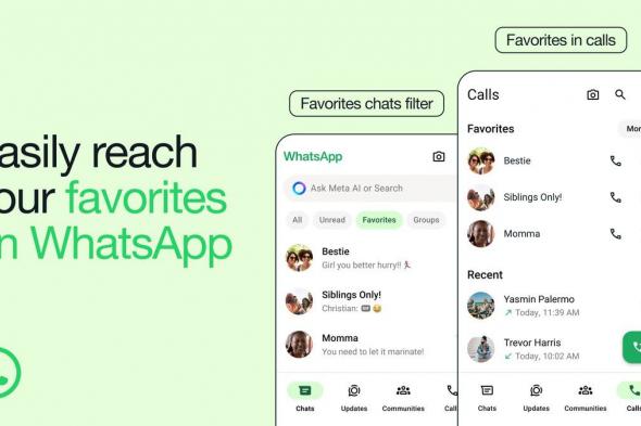 تكنولوجيا: تطبيق WhatsApp يتيح لك الآن الدردشات المفضلة والمحادثات الجماعية