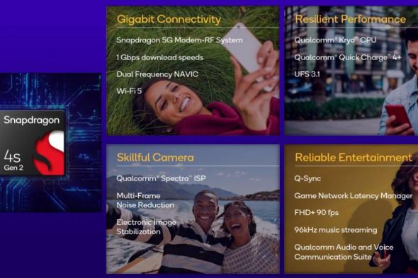 تكنولوجيا: تسريبات تستعرض تفاصيل مواصفات رقاقة Snapdragon 4s Gen 2 المرتقبة