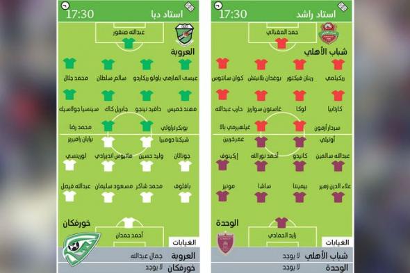 الامارات | «اختبار قمة» لشباب الأهلي والوحدة