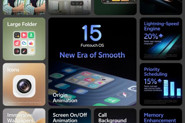 تكنولوجيا: إطلاق تحديث Funtouch OS 15 لهواتف Vivo و iQOO