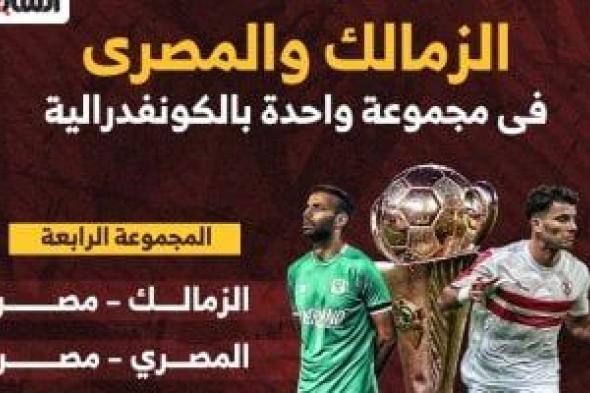 الزمالك والمصرى في مجموعة واحدة بالكونفدرالية.. إنفو جراف