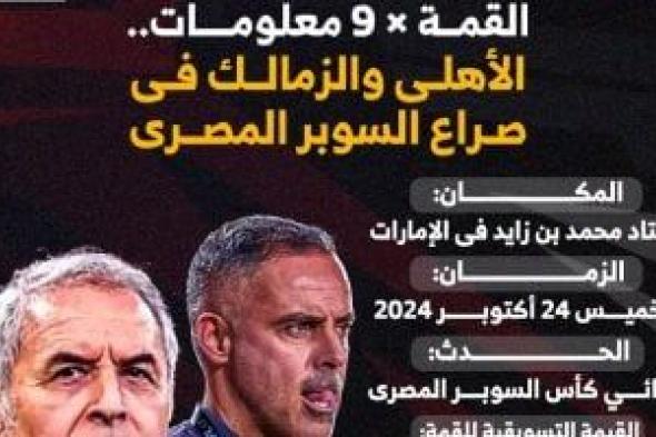 الكلاسيكو × 9 معلومات.. الأهلي والزمالك فى صراع السوبر المصري.. إنفو جراف