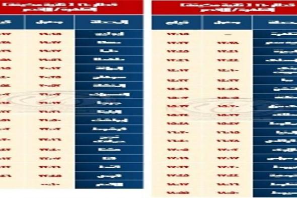 السكة الحديد: تشغيل عربات مكيفة فرنساوي بين القاهرة وسوهاج بداية من 30 أكتوبر