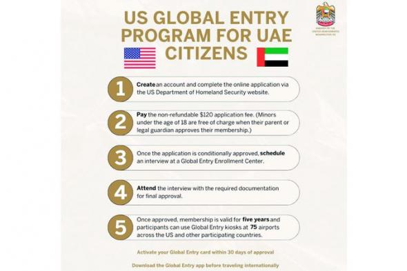 الامارات | 5 إجراءات لتسجيل المواطنين في «الدخول العالمي للولايات المتحدة»