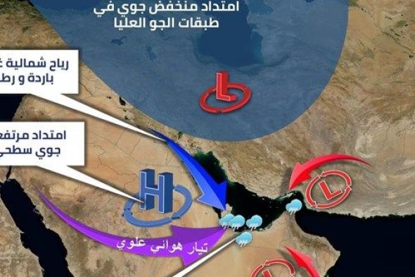 "الأرصاد": تأثر الدولة بامتداد منخفض جوي من الأربعاء إلى الجمعة