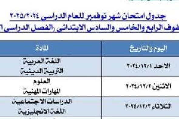 جداول امتحانات شهر نوفمبر لطلاب الجيزة.. تنطلق الأحد المقبل