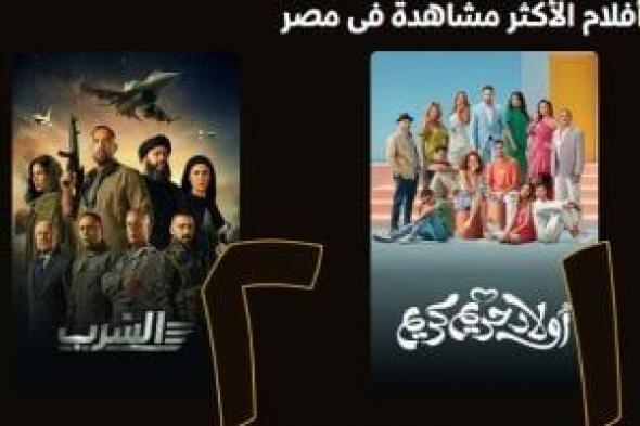 أفلام أولاد حريم كريم والسرب وبحبك يتصدرون الأكثر شهرة على watch it