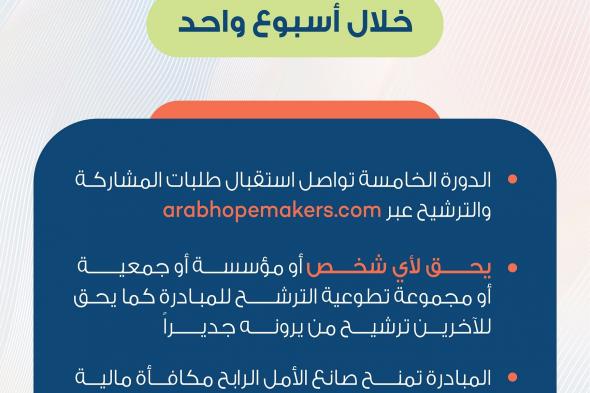 الامارات | "صناع الأمل" تستقبل أكثر من 9000 طلب ترشيح خلال أسبوع واحد